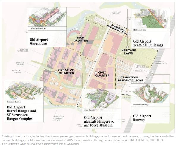 the-continuum-condo-singapore-press-paya-lebar5 the-continuum-condo-singapore-press-paya-lebar